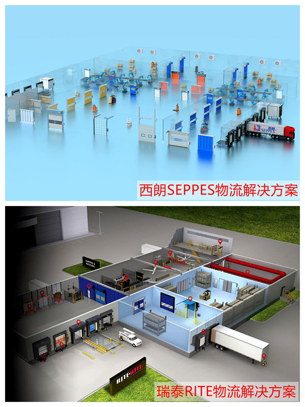 与瑞泰同等品牌物流装卸系统 与瑞泰同等品牌物流装卸系统